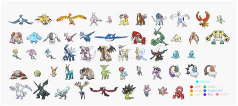 Pokémon Go Legendary Pokémon: List of all currently and .